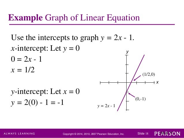 Drawing Lines Using Equations : Chapter linear equations and straight lines
