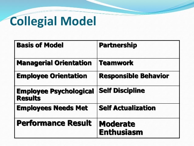 Introduction To Leadership Essay Photo Organizational Behavior Essay Images Urx Essay On Obama Stimulus Plan An Inspector Calls Essay Questions also Same Sex Marriage Essays Buy College Papers Buy College Research Paper My Paper Geek Steve Jobs Essay