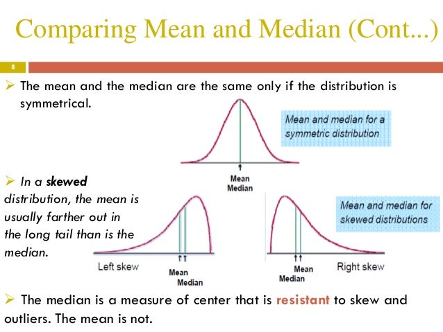 describing-distributions-with-numbers