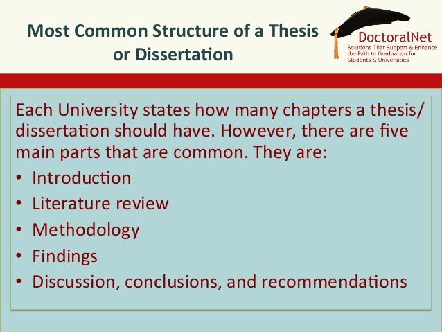 dissertation chapter 1 Dissertation chapter 1 - use from our affordable custom essay writing service and benefit from unbelievable quality get started with research paper writing and. dissertation chapter 1 Dissertation chapter 1 - use from our affordable custom essay writing service and benefit from unbelievable quality get started with research paper writing and.