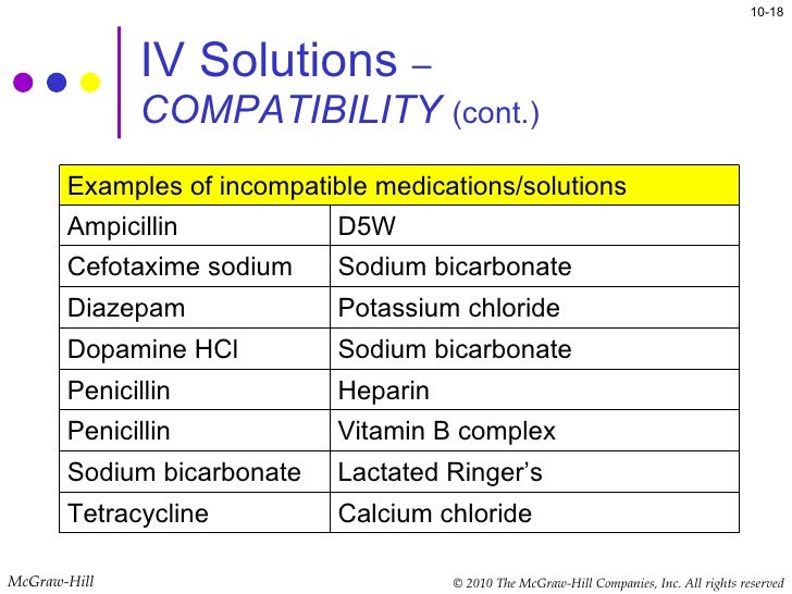Ivermectin paste for human scabies