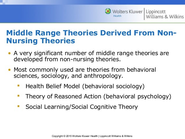 middle range nursing theories