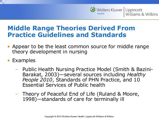 middle range nursing theories