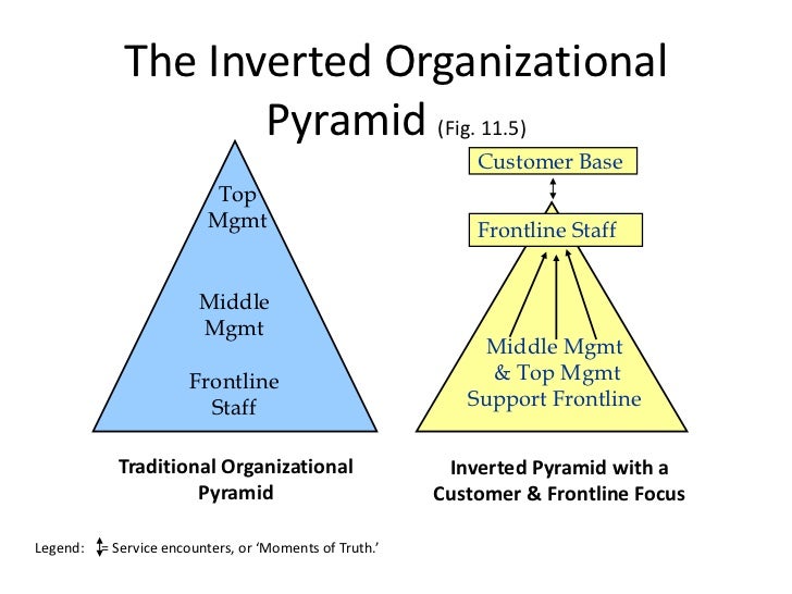 stangler figs pyramid 1 ms blanter is golovin h neuh¨auser h-r sinning internal friction in metallic materials a handbook with 65 figures and 53 tables 123. stangler figs pyramid 1 ms blanter is golovin h neuh¨auser h-r sinning internal friction in metallic materials a handbook with 65 figures and 53 tables 123.