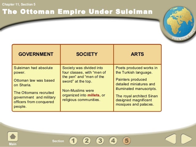Suleiman the Magnificent powerpoint Suleiman the Magnificent powerpoint