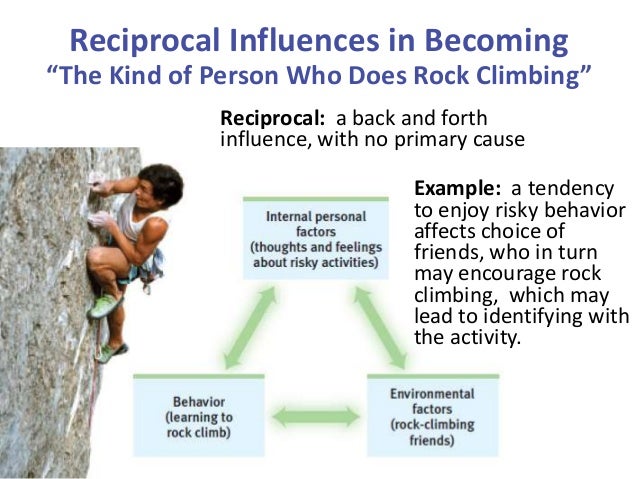 influences to become an ik essay influences to become an ik essay