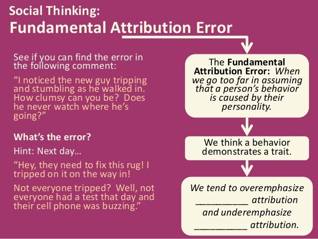 example of the fundamental attribution error What are some examples of the fundamental attribution error - 5530640. example of the fundamental attribution error What are some examples of the fundamental attribution error - 5530640.