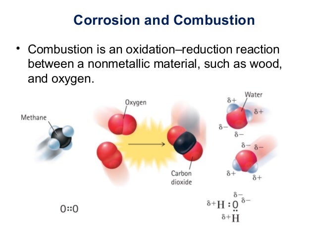 Chapter 13 chemical reactions
