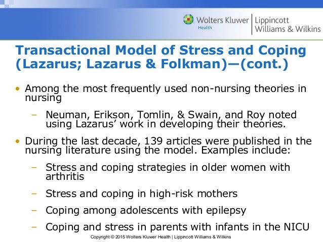 nursing theory