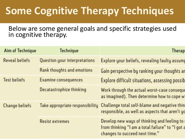 In Cognitive Therapy Techniques Are Designed To