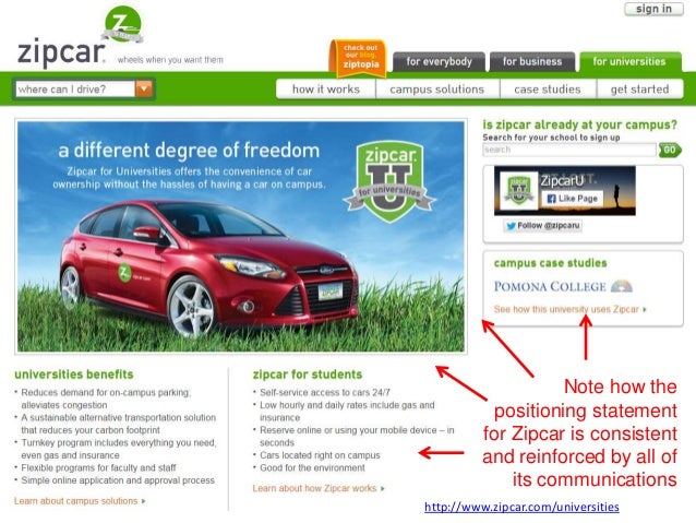 Zipcar marketing strategy with universities
