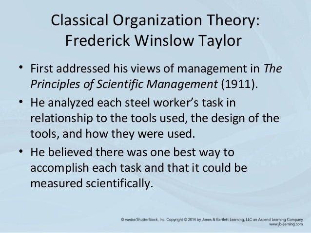 management theorist frederick winslow taylor essay Over 180,000 frederick w taylor essays w taylor frederick winslow taylor: business management theory of management that. management theorist frederick winslow taylor essay Over 180,000 frederick w taylor essays w taylor frederick winslow taylor: business management theory of management that.