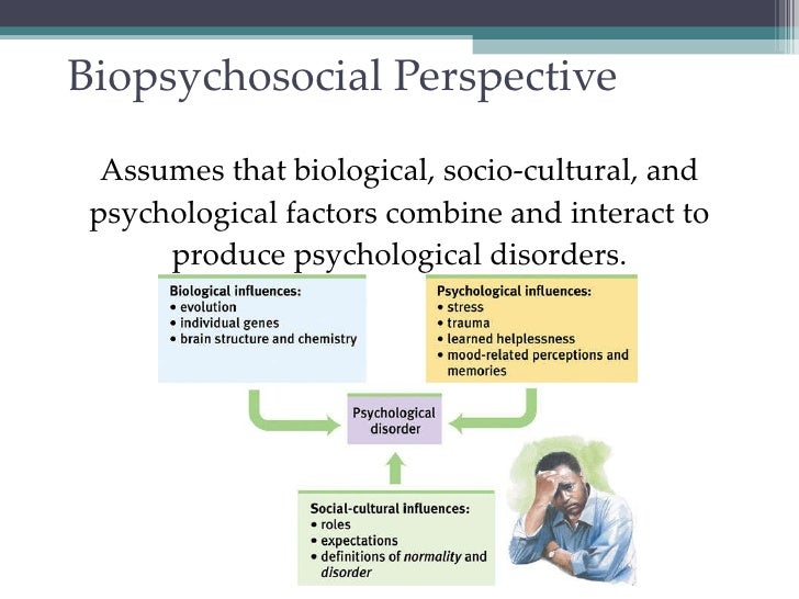 chapter by chapter abnormal psych Buy abnormal psychology, global edition by thomas oltmanns, robert emery from pearson education's online bookshop accessibility links causes of abnormal behavior chapter 3: treatment of psychological disorders classification and assessment of abnormal behavior. chapter by chapter abnormal psych Buy abnormal psychology, global edition by thomas oltmanns, robert emery from pearson education's online bookshop accessibility links causes of abnormal behavior chapter 3: treatment of psychological disorders classification and assessment of abnormal behavior.