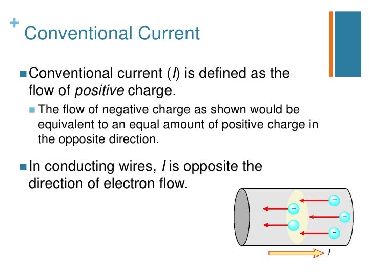 Electrical Energy and Currents