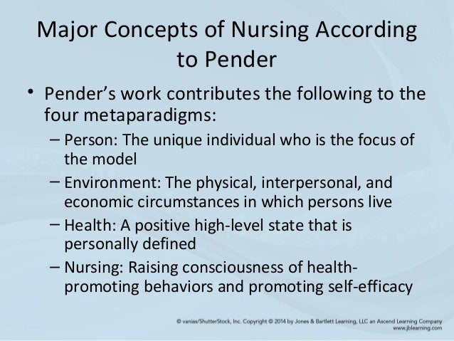 essay on theories and models of health promotion Health belief model - health promotion model one theory in this respect is tpb pollution and health promotion model essay examples. essay on theories and models of health promotion Health belief model - health promotion model one theory in this respect is tpb pollution and health promotion model essay examples.