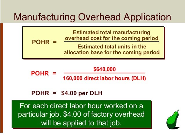 manufacturing overhead formula