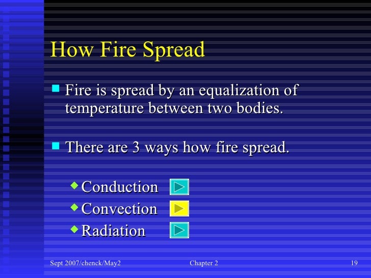 Chapter 2 classes & spread