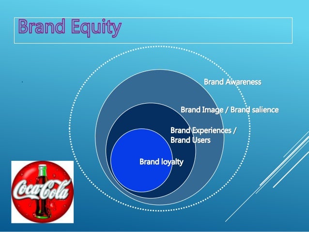 2 customer based brand equity Building customer-based brand equity in higher education: applying brand 213 customer-based brand equity 09 214 customer-based brand equity pyramid 10 22 higher education 12 221 challenges for higher education 12 222 marketing of. 2 customer based brand equity Building customer-based brand equity in higher education: applying brand 213 customer-based brand equity 09 214 customer-based brand equity pyramid 10 22 higher education 12 221 challenges for higher education 12 222 marketing of.