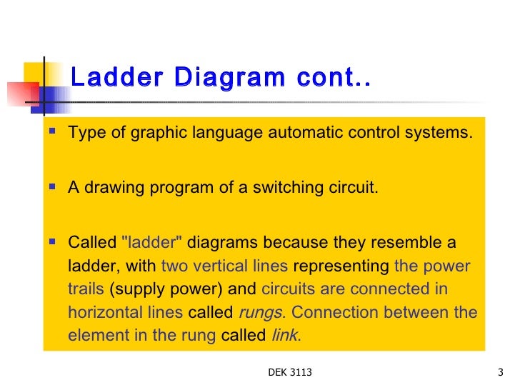 ladder diagram language chapter 2 ladder ladder diagram language chapter 2 ladder