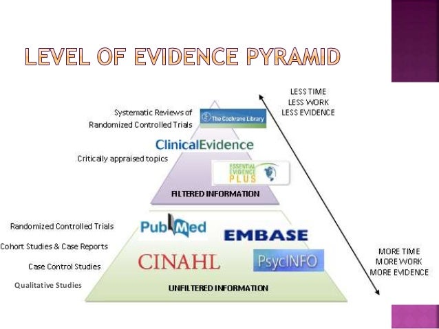 cvatt and diabetes research papers Elsevier and the editors of the following nutrition and health science journals would like to make these specially selected research papers on diabetes available. cvatt and diabetes research papers Elsevier and the editors of the following nutrition and health science journals would like to make these specially selected research papers on diabetes available.
