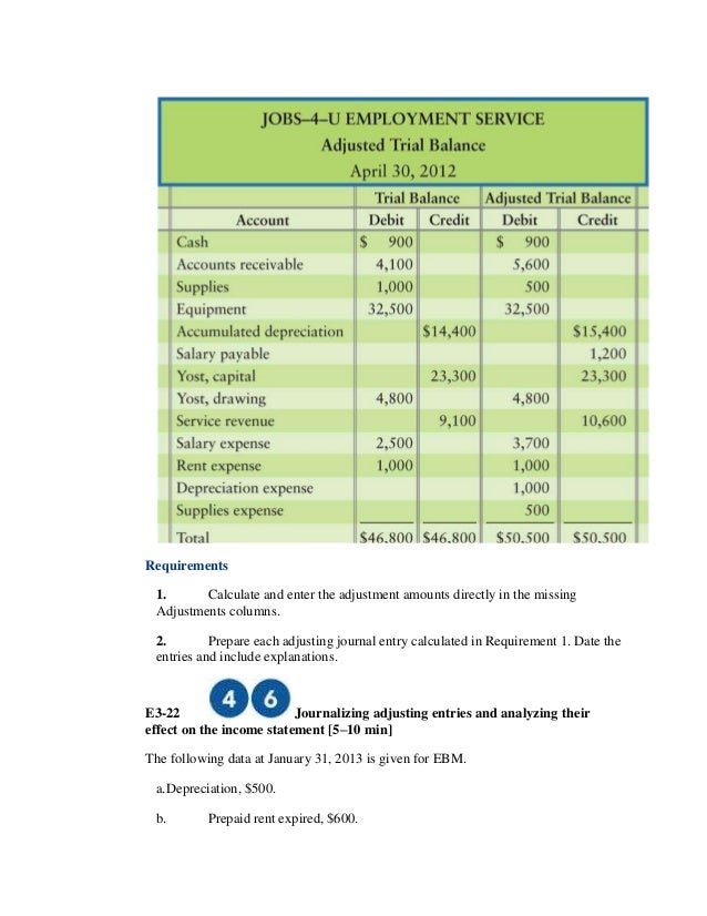 15 25 accounting chapter ii intermediate papers volume working 15 25 accounting chapter ii intermediate papers volume working