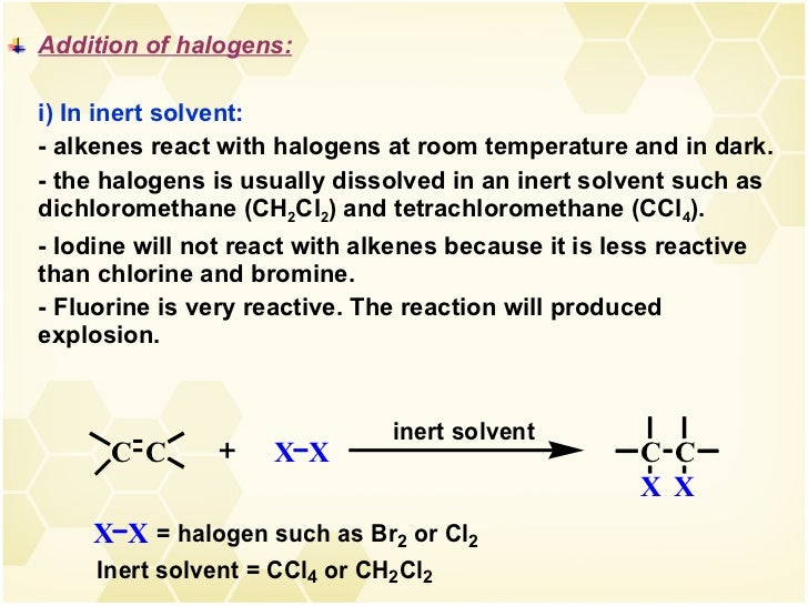 Chapter 3 Alkenes
