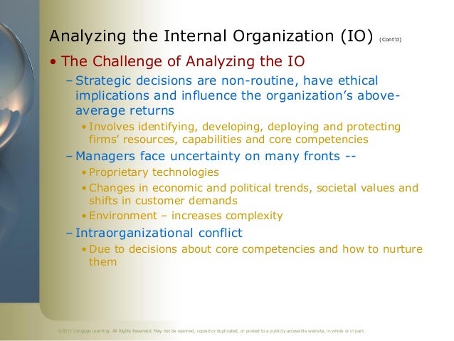 starbucks internal environment using resources capabilities Click here to find out starbucks starbucks swot analysis reveals the company's internal strengths environmental and legal conditions may severely. starbucks internal environment using resources capabilities Click here to find out starbucks starbucks swot analysis reveals the company's internal strengths environmental and legal conditions may severely.