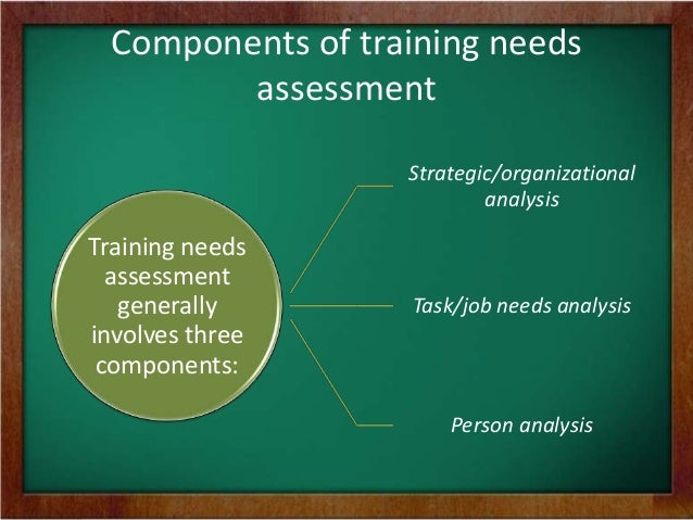 Case study of training need assessment