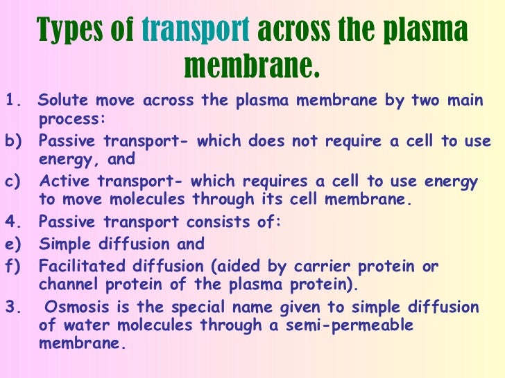 Great Summary Slide On Membrane Transport Plasma Membrane Cell Membrane Membrane