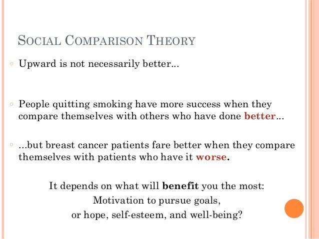 Image result for SELF VERIFICATION THEORY