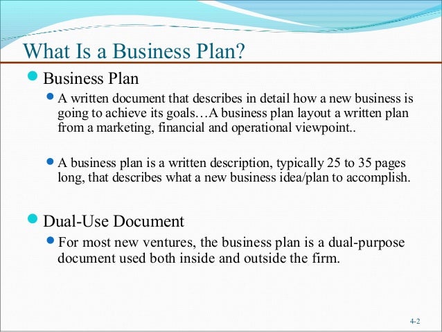 Entrepreneurship classroom activities: business plan basics