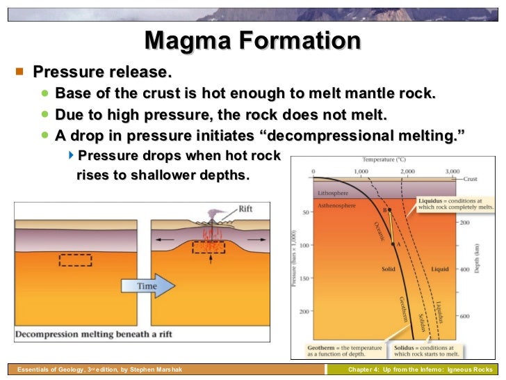 Chapter 4 igneous rocks