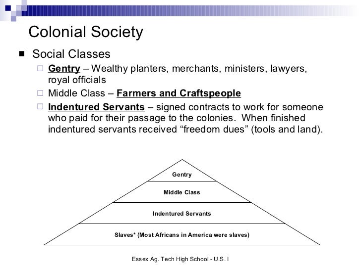 Chapter 4 Thirteen English Colonies