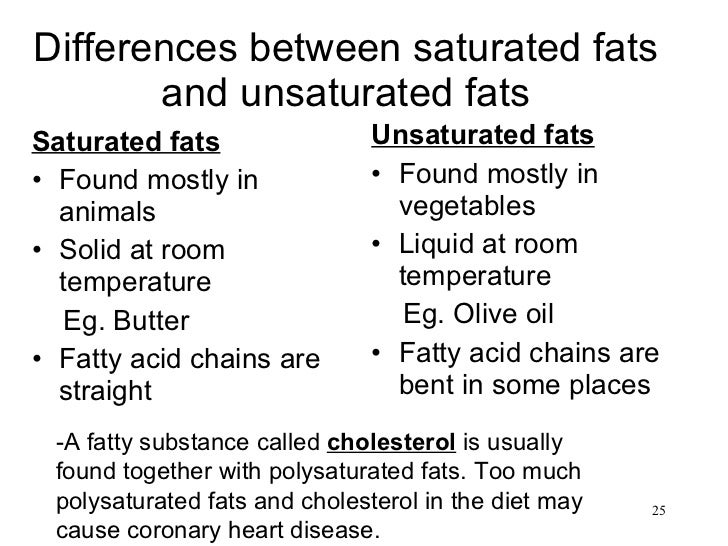 Chapter 4 nutrition 2011
