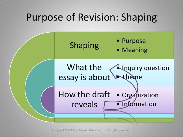 Meaning And Purpose Of Education Essay