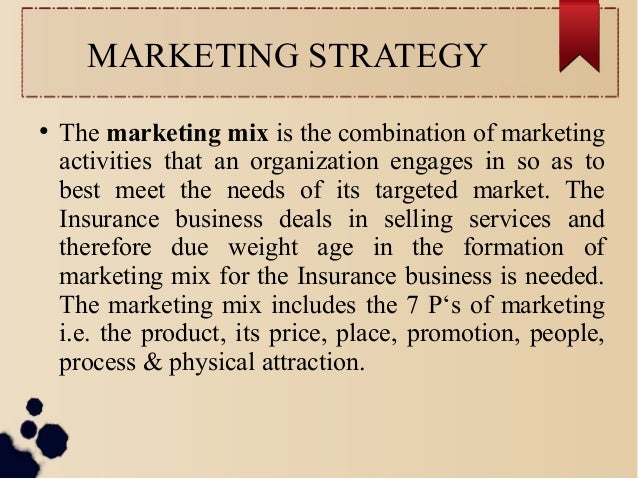 marketing mix of sbi marketing mix of sbi