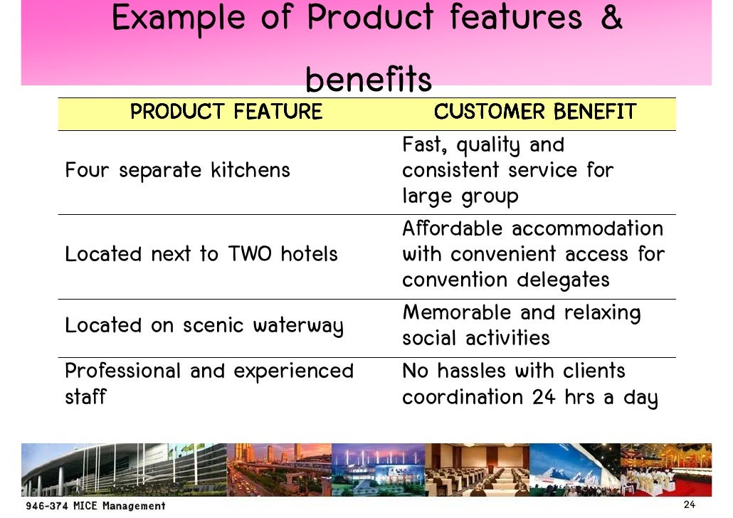 what are the four p s of marketing
