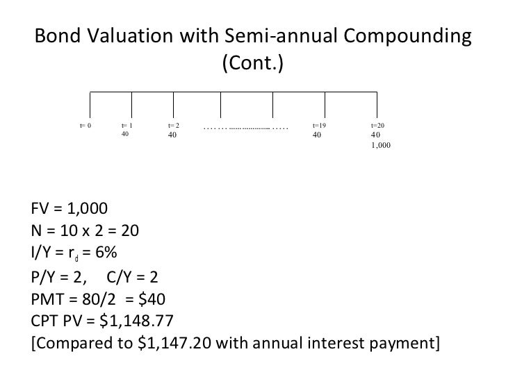 chapter 5 bond valuation without write ups semi annual bond calculator
