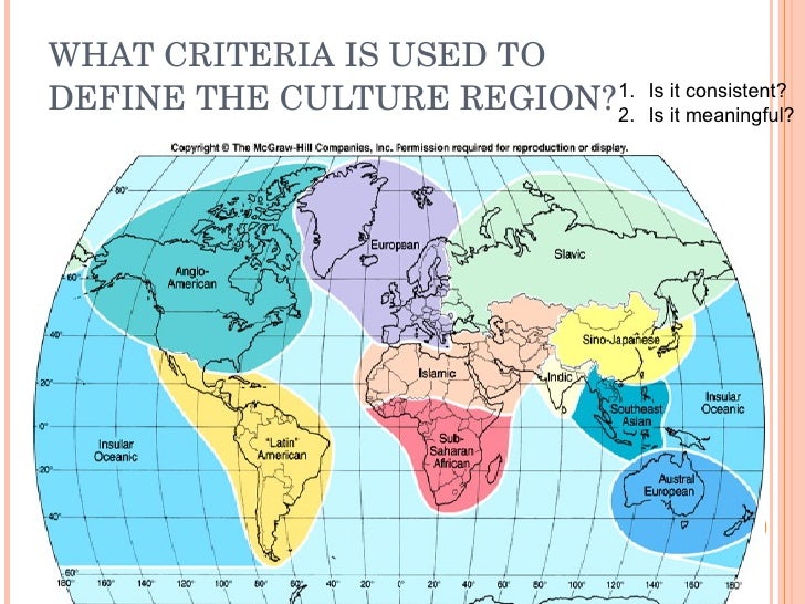 Chapter 6 Cultural Geography