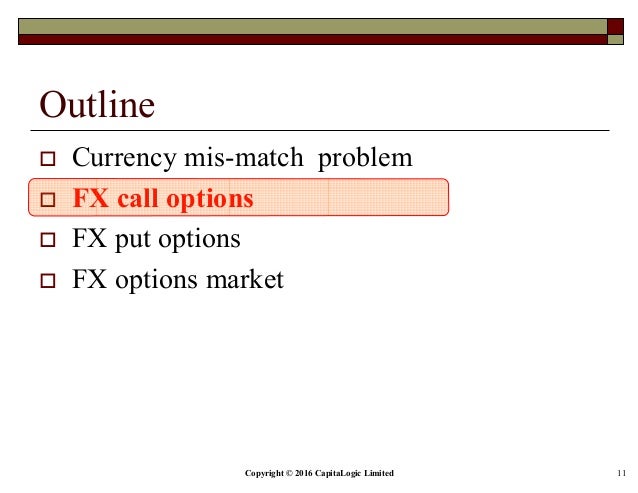 fx options