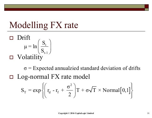 Fx rate options