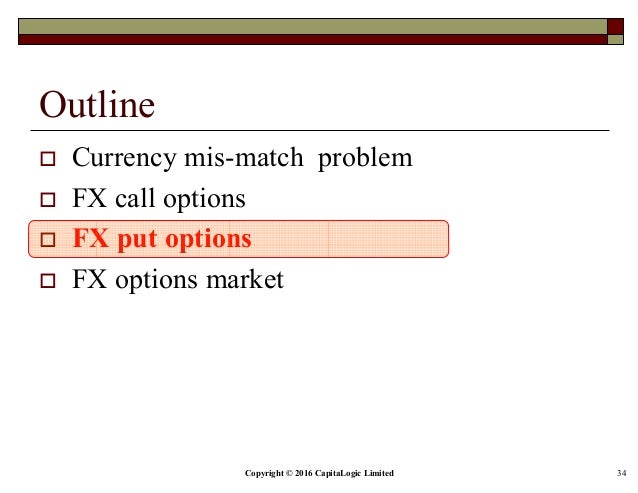 Fx options forward premium