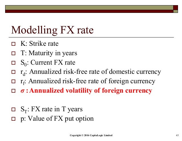 fx options premium currency