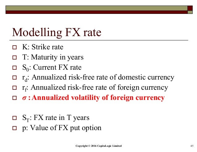 Fx options premium currency