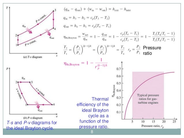 What Is Average Room Temperature For Ideal Gas What Is Average Room Temperature For Ideal Gas
