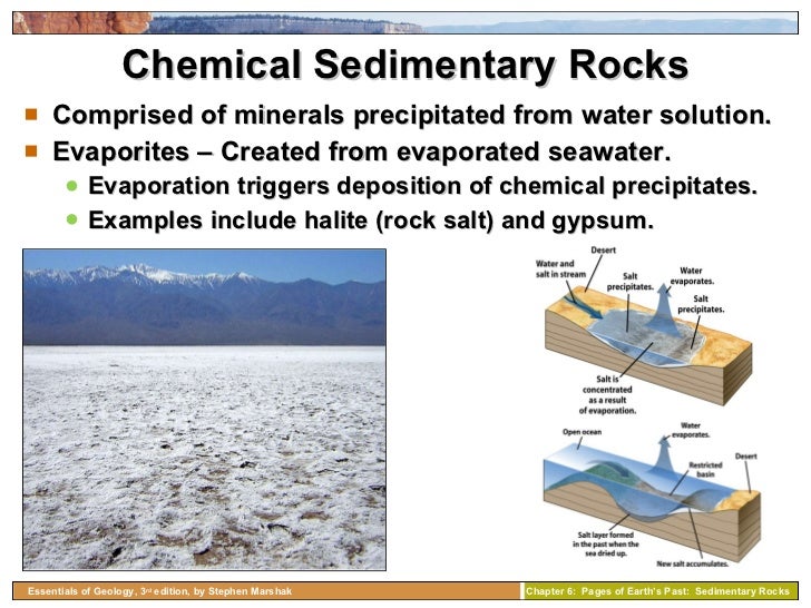 Chapter 6 sedimentary rocks