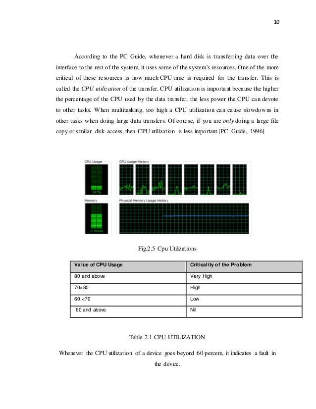 essay about book review vs computer