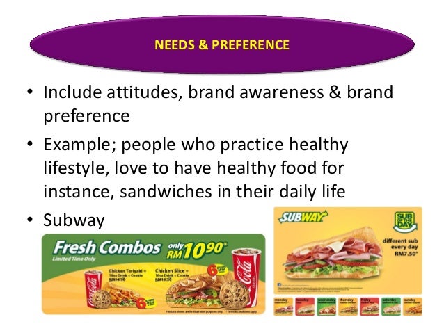 subway market segment Subway finance & investment co ltd, incorporated in the year 1983, is a mid cap company (having a market cap of rs 00 crore) operating in finance sector. subway market segment Subway finance & investment co ltd, incorporated in the year 1983, is a mid cap company (having a market cap of rs 00 crore) operating in finance sector.