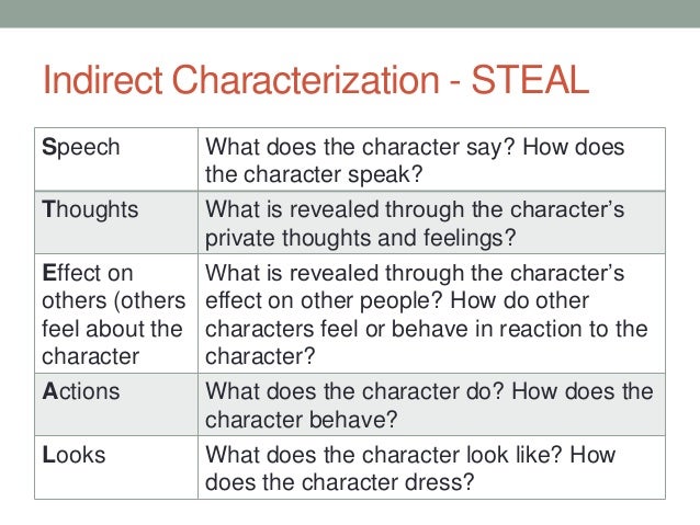 Characterization Steal Chart