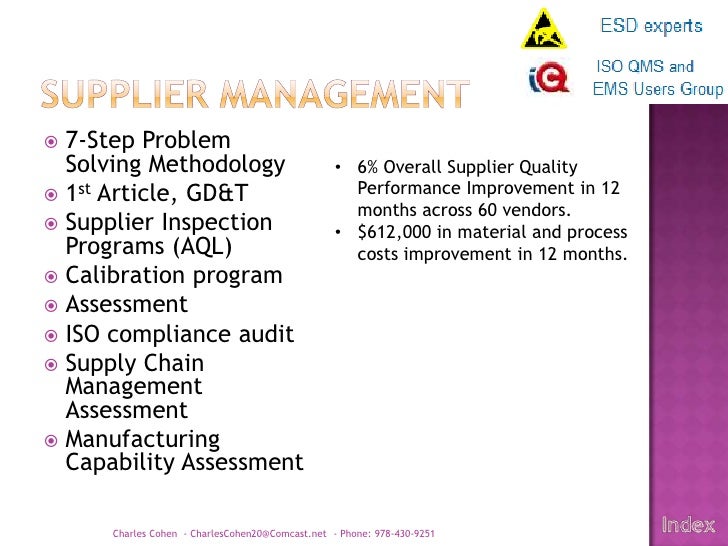 What Are The Steps In Problem Solving
